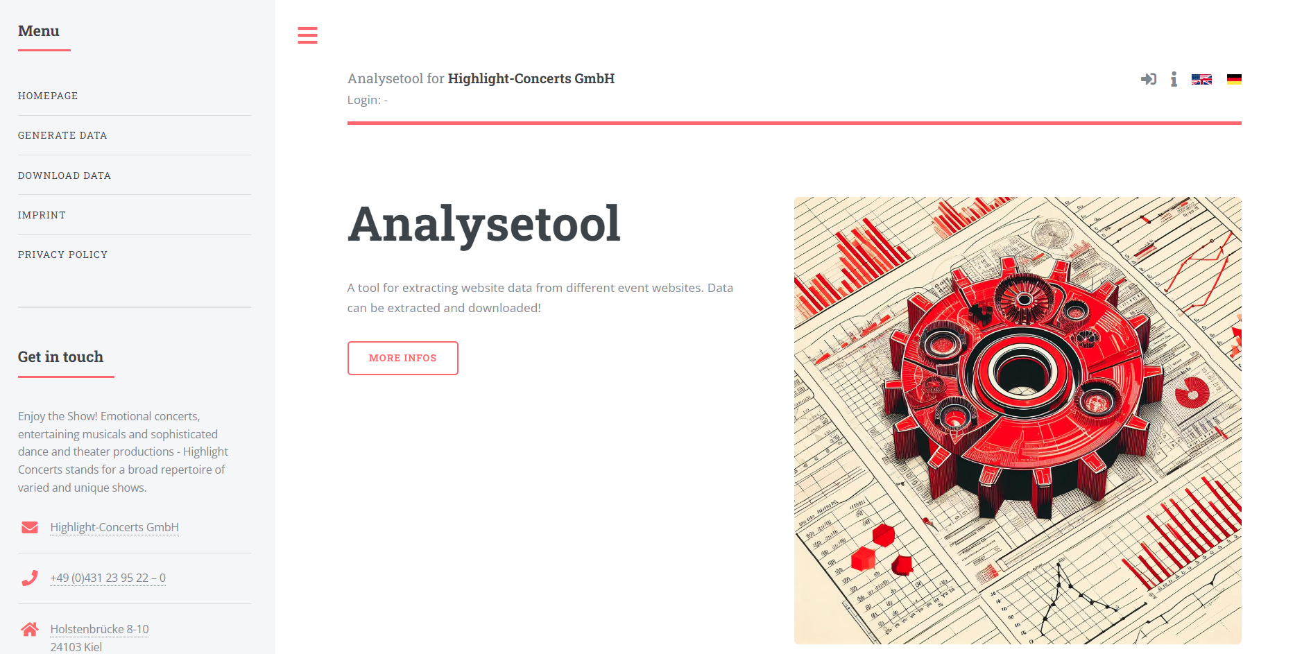 Analysetool website